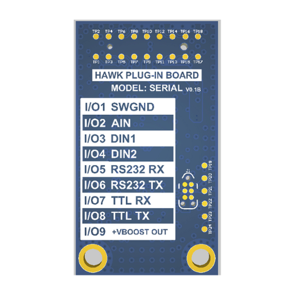 Hawk Serial-Steckkarte von Digital Matter für RS232 und TTL