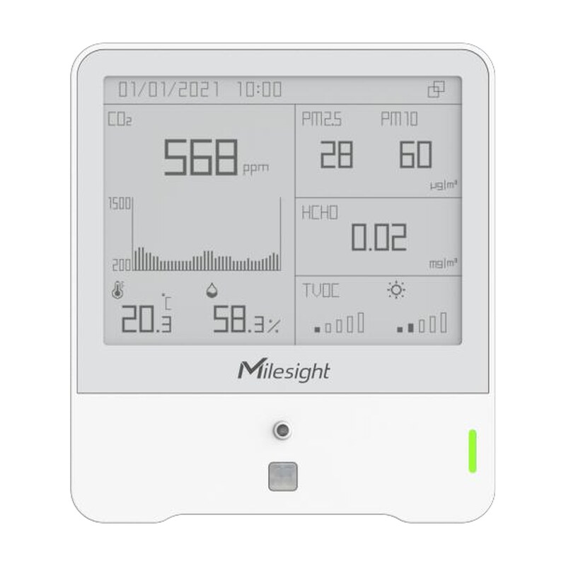 Milesight AM319 LoRaWAN Raumluftsensor mit 4.2 Zoll grosser E-Ink-Anzeige, die CO2, Feinstaub und Formaldehyd zeigt